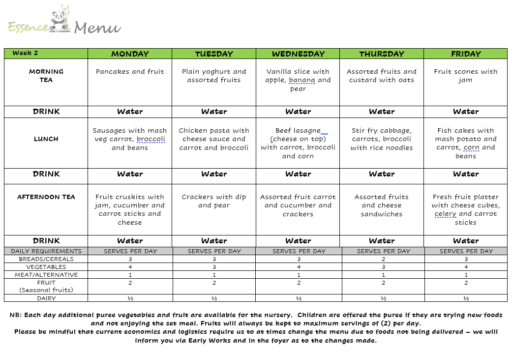 Nutrition - Essence Early Learning